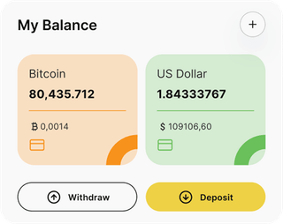 Moshi Folkstead automated trading solution — dashboard overview